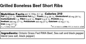 Smoked Boneless Beef Short Ribs