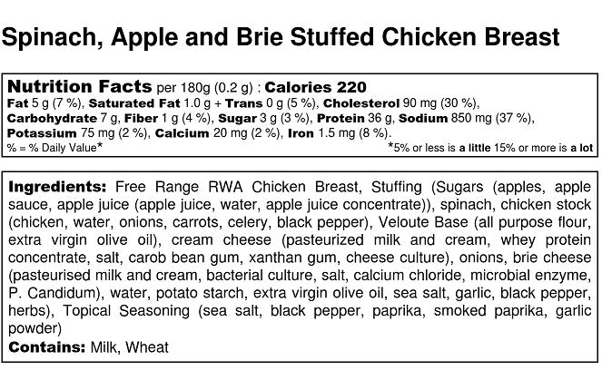 Spinach, Apple and Brie Stuffed Chicken Breast