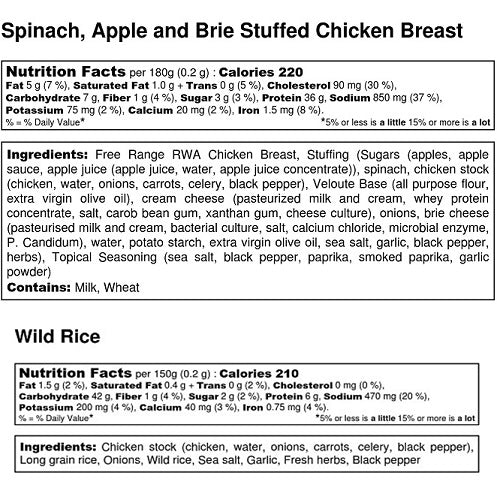 Spinach, Apple and Brie Stuffed Chicken Breast  Dinner Kit