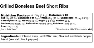 Grilled Boneless Beef Short Ribs
