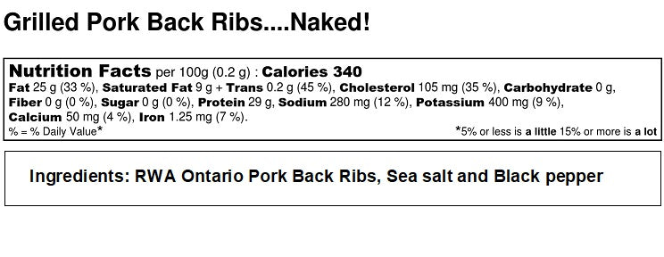 Grilled Pork Back Ribs....Naked