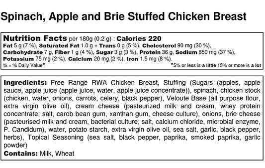 Spinach, Apple and Brie Stuffed Chicken Breast