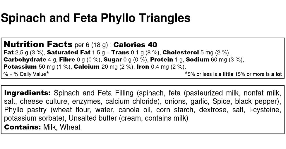 Spinach and Feta Phyllo Triangles
